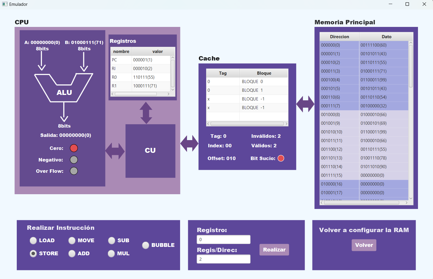Computer architecture emulator screenshot